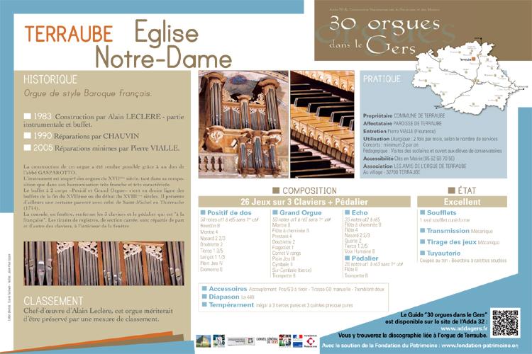 Les orgues dans le panneau